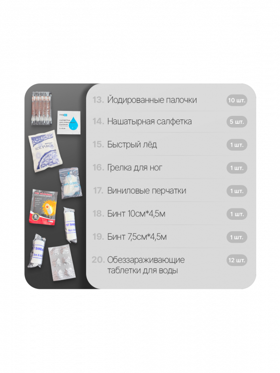 Аптечка тактическая укомплектованная 70 в 1 Патриот PT-TRS21
